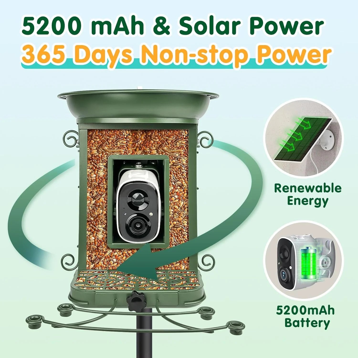 Advanced Smart Bird Feeder with Integrated Camera and Solar-Powered Bird Bath, Featuring AI Bird Identification and App Notifications